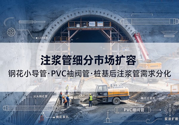 黄埔注浆管细分市场扩容，隧道钢花小导管、PVC 袖阀管、桩基后注浆管需求分化